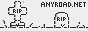 button: anyroad.net